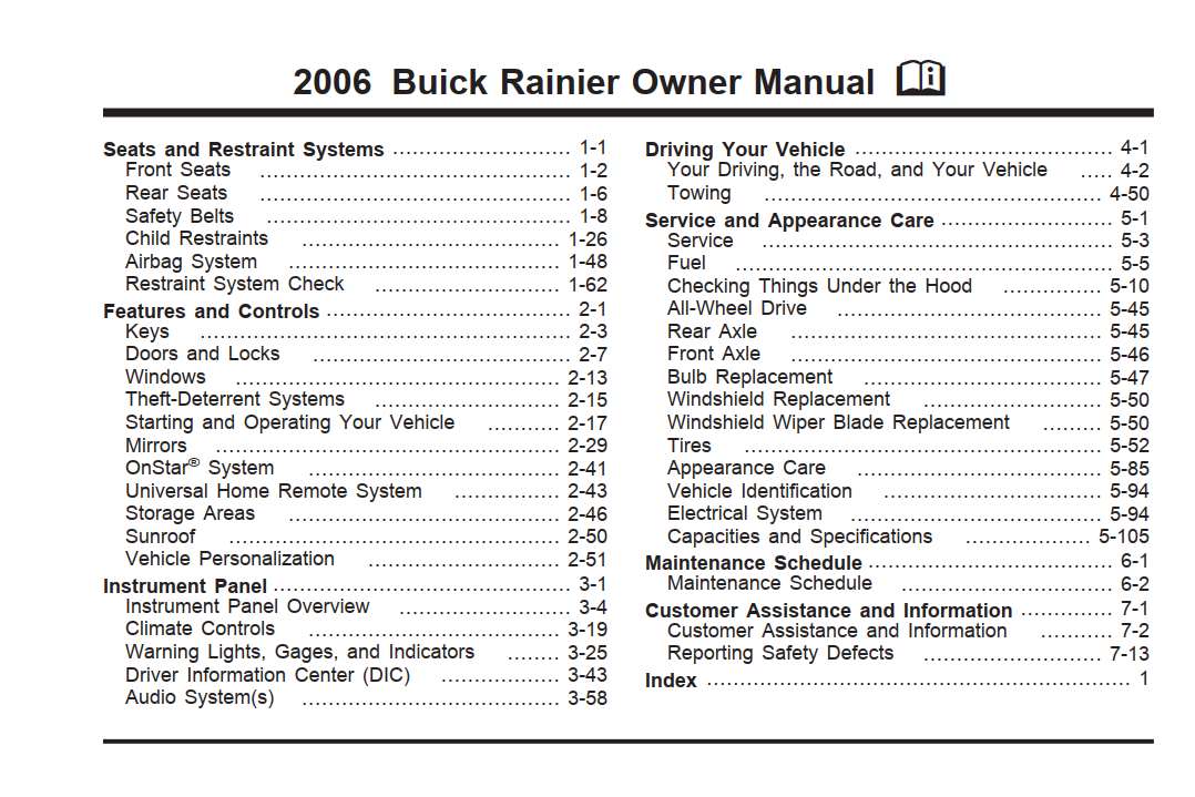 Buick Rainier 2006 Owner's Manual