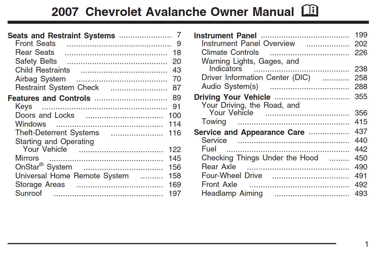 chevrolet avalanche repair manual pdf free download