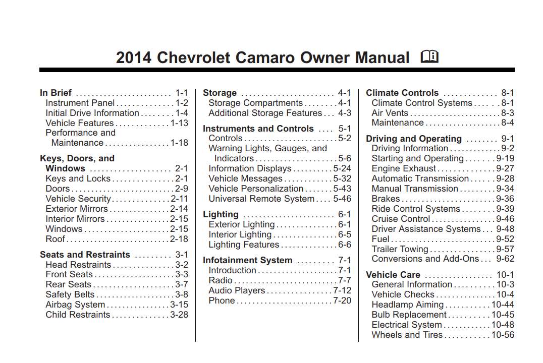 2015 Camaro Owners Manual