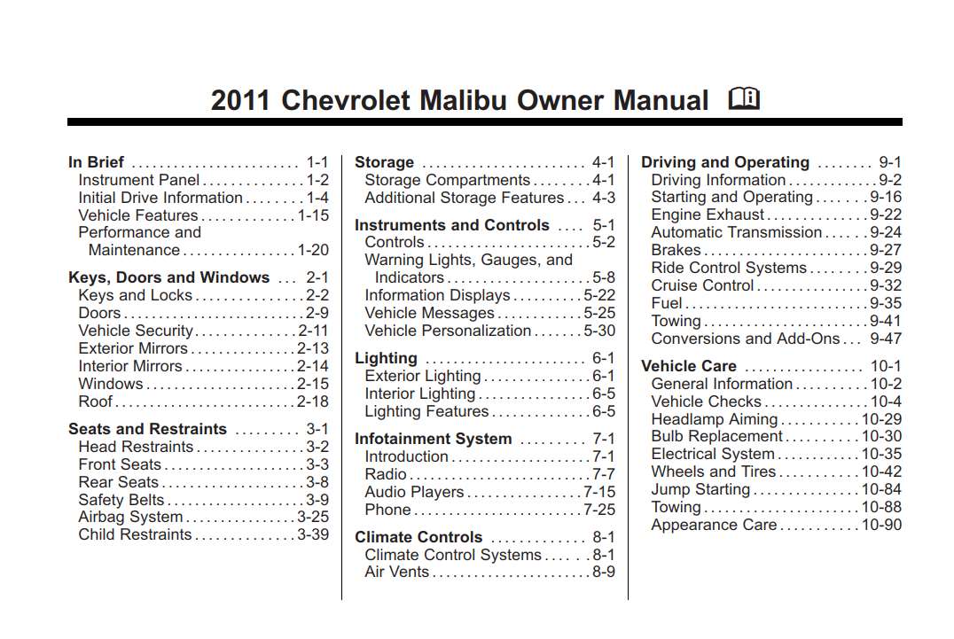 Chevrolet Malibu 2011 Owner's Manual – PDF Download