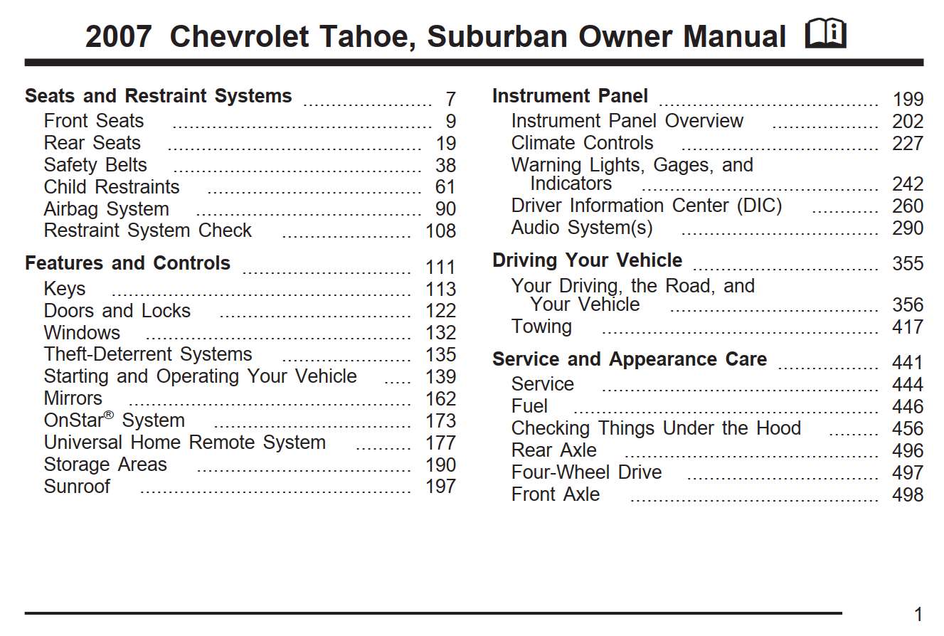 Chevrolet Suburban 2007 Owner's Manual