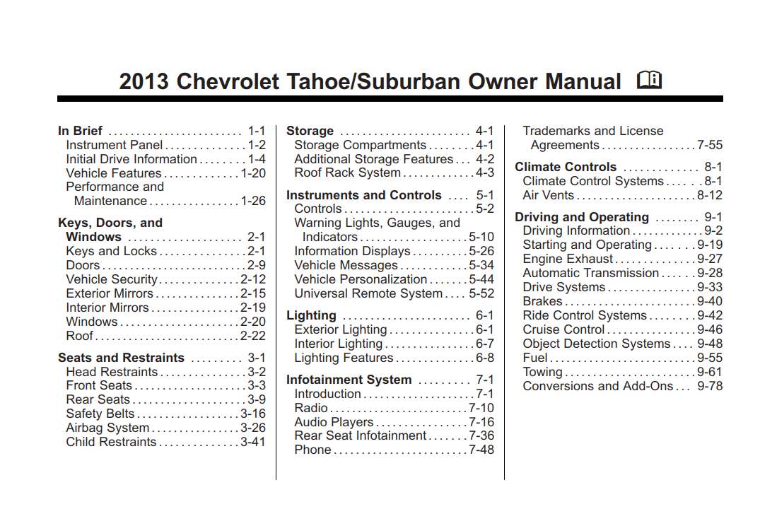Chevrolet Suburban LTZ 2013 Owner's Manual