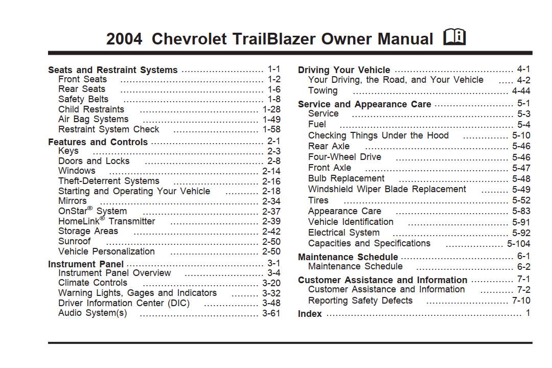 Chevrolet Trailblazer Ls 2004 Owner’s Manual PDF Download