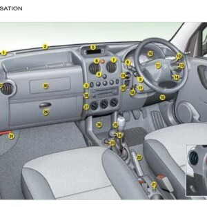 Citroen Berlingo First 2008 Owner’s Manual