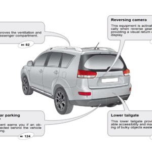 Citroen C-Crosser 2009 Owner’s Manual