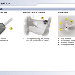Citroen C1 2010 Owner’s Manual