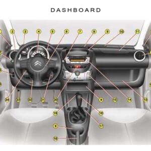 Citroen C1 Dag 2007 Owner’s Manual