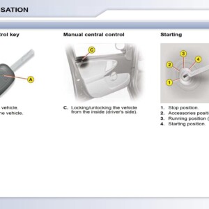 Citroen C1 Dag 2008 Owner’s Manual