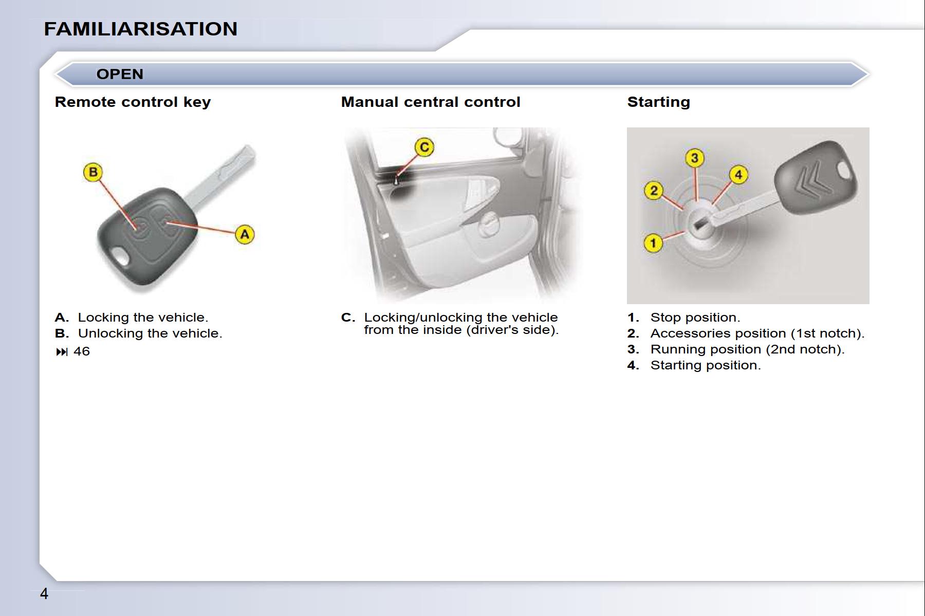 Citroen C1 Dag 2008 Owner’s Manual