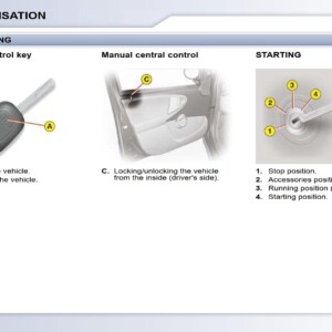 Citroen C1 Dag 2010 Owner’s Manual