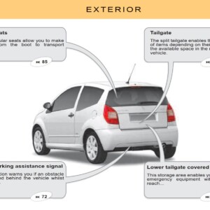 Citroen C2 2007 Owner’s Manual