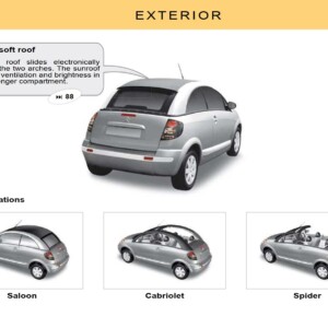 Citroen C3 Pluriel 2008 Owner’s Manual