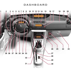 Citroen C4 Dag 2006 Owner’s Manual