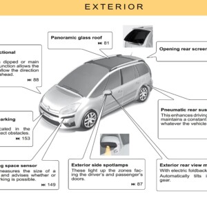 Citroen C4 Picasso Dag 2009 Owner’s Manual