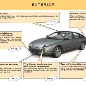 Citroen C6 2008 Owner’s Manual