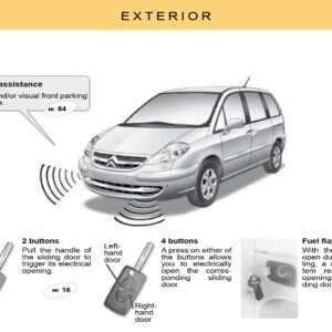 Citroen C8 2008 Owner’s Manual