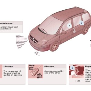 Citroen C8 2010 Owner’s Manual