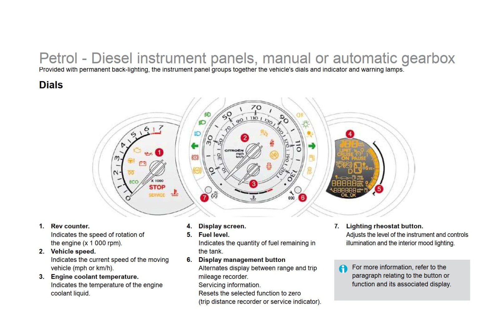 Citroen DS3 2010 Owner’s Manual Download In PDF For Free