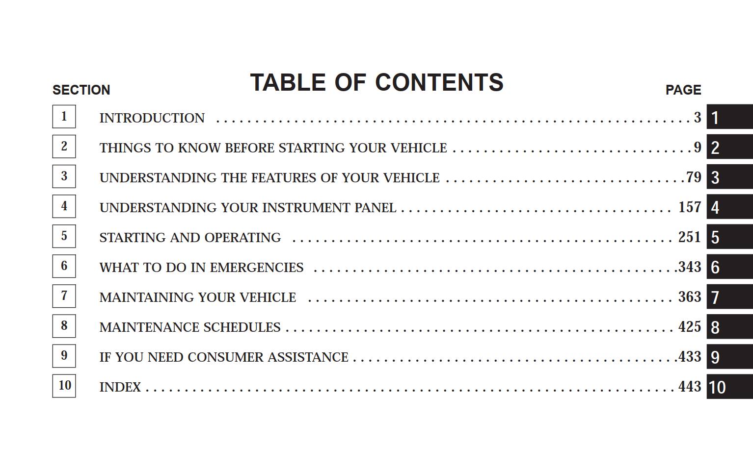 Dodge Charger 2008 Owner's Manual