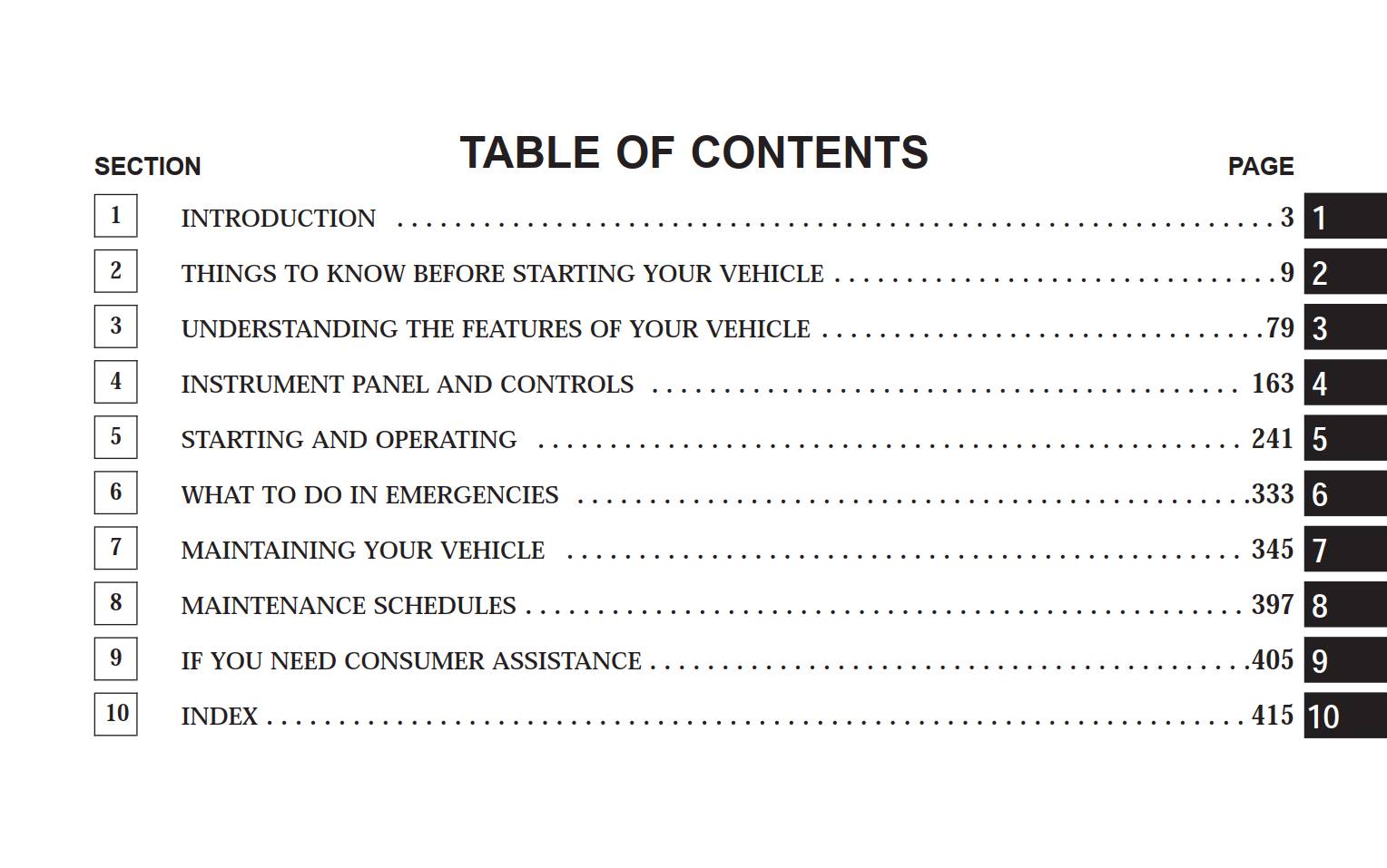 Dodge Nitro 2008 Owner's Manual