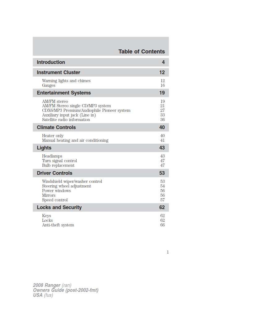 Ford Ranger 2008 Owner’s Manual - PDF for FREE