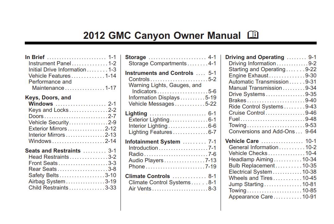 Gmc Canyon 2012 Owners Manual Pdf For Free 