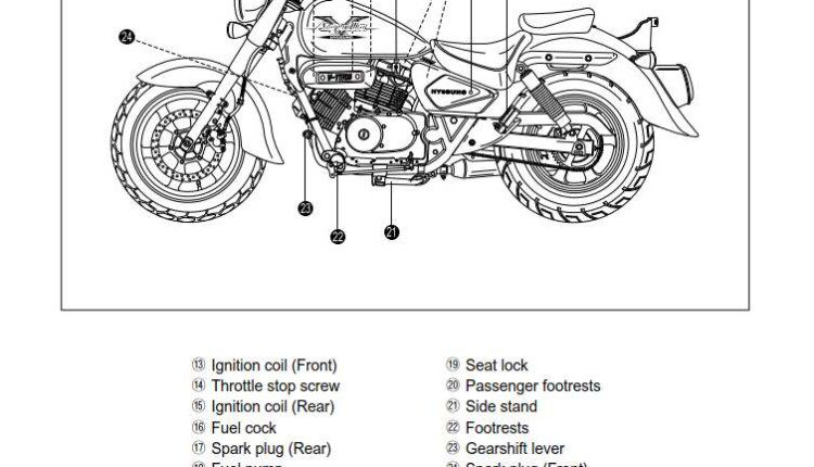 hyosung aquila 750