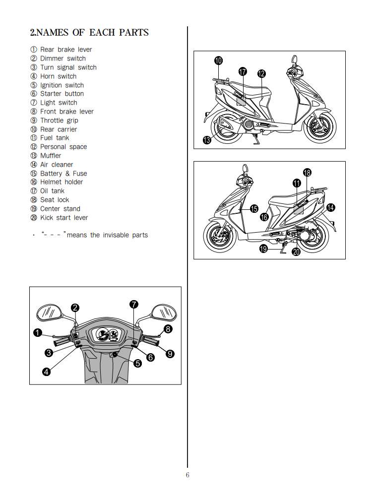 Hyosung Scooter 1997 Owner’s Manual