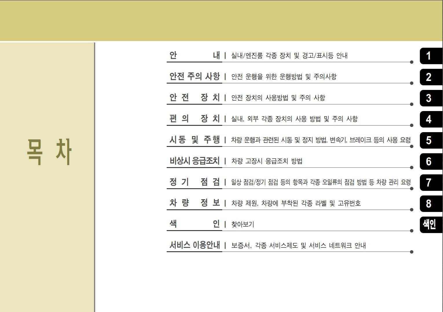 Hyundai Avante 2013 Owner's handbook