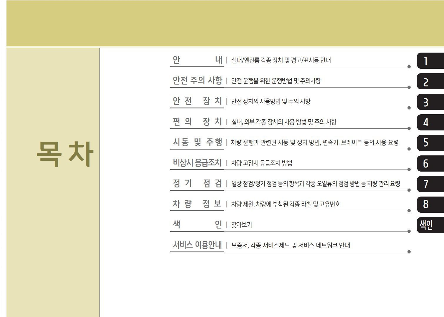 Hyundai Avante 2014 Owner's handbook