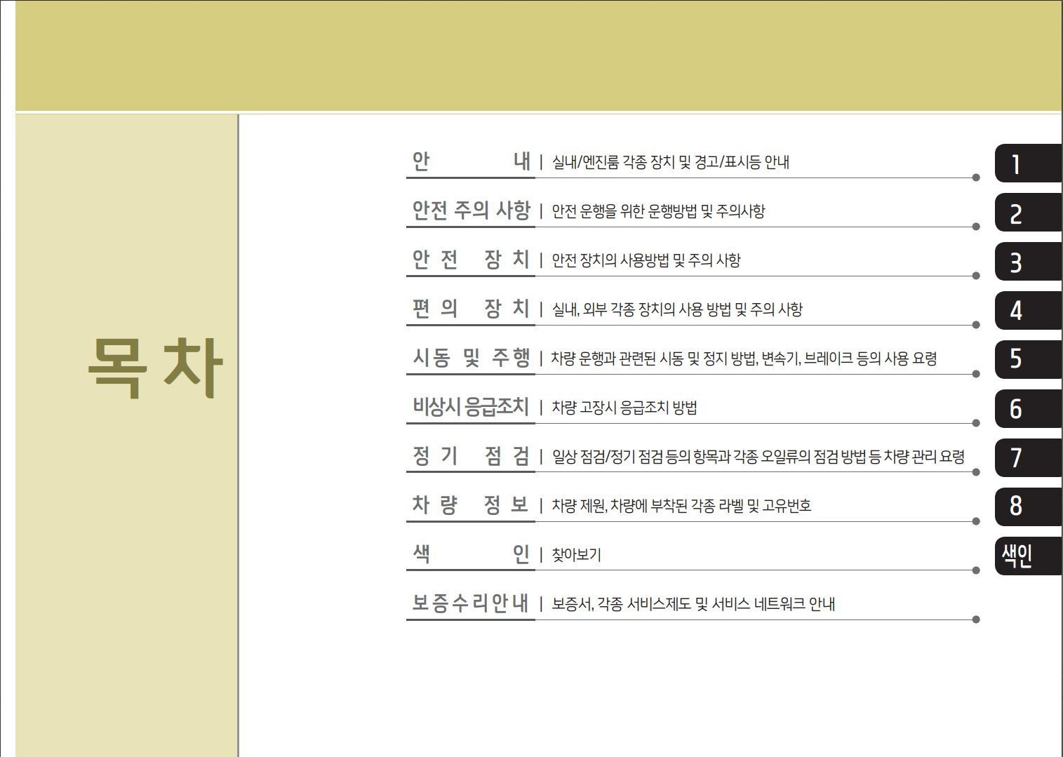 Hyundai Blue City 2015 Owner's Manual