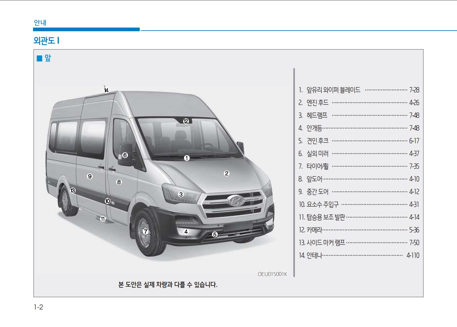 Hyundai Blue City 2017 Owner's Manual