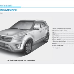Hyundai Creta 2016 Owner's Manual