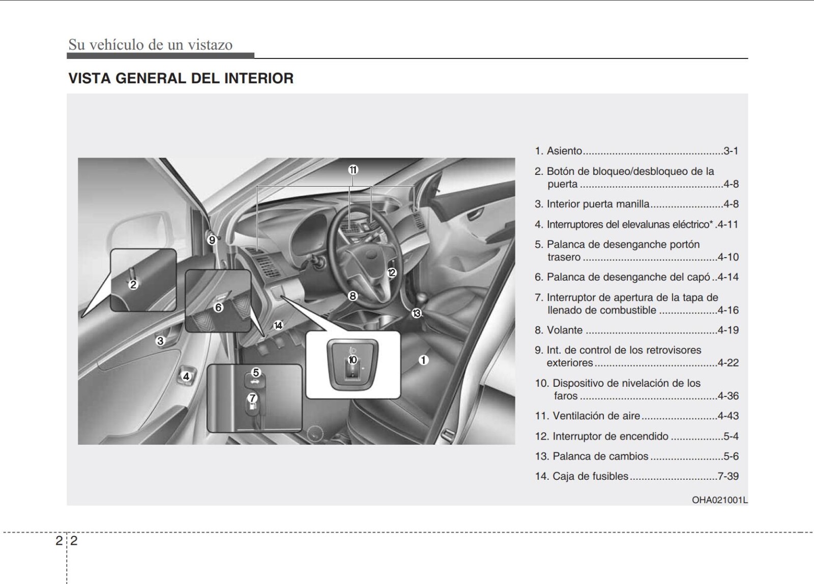 Hyundai Eon 2015 Owner's Manual – PDF Download