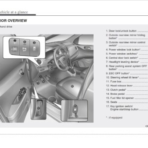Hyundai Grand i10 2015 Owner's Manual