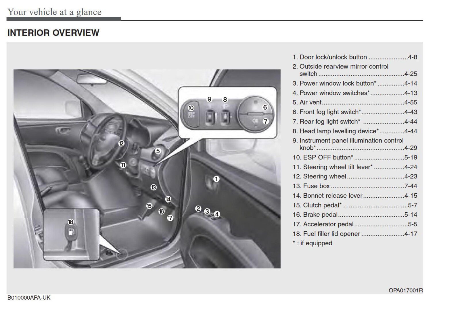 Hyundai I10 2014 Owners Manual Pdf Download 5536