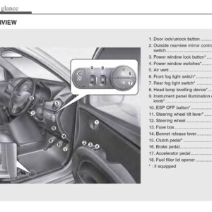 Hyundai i10 2014 Owner's Manual