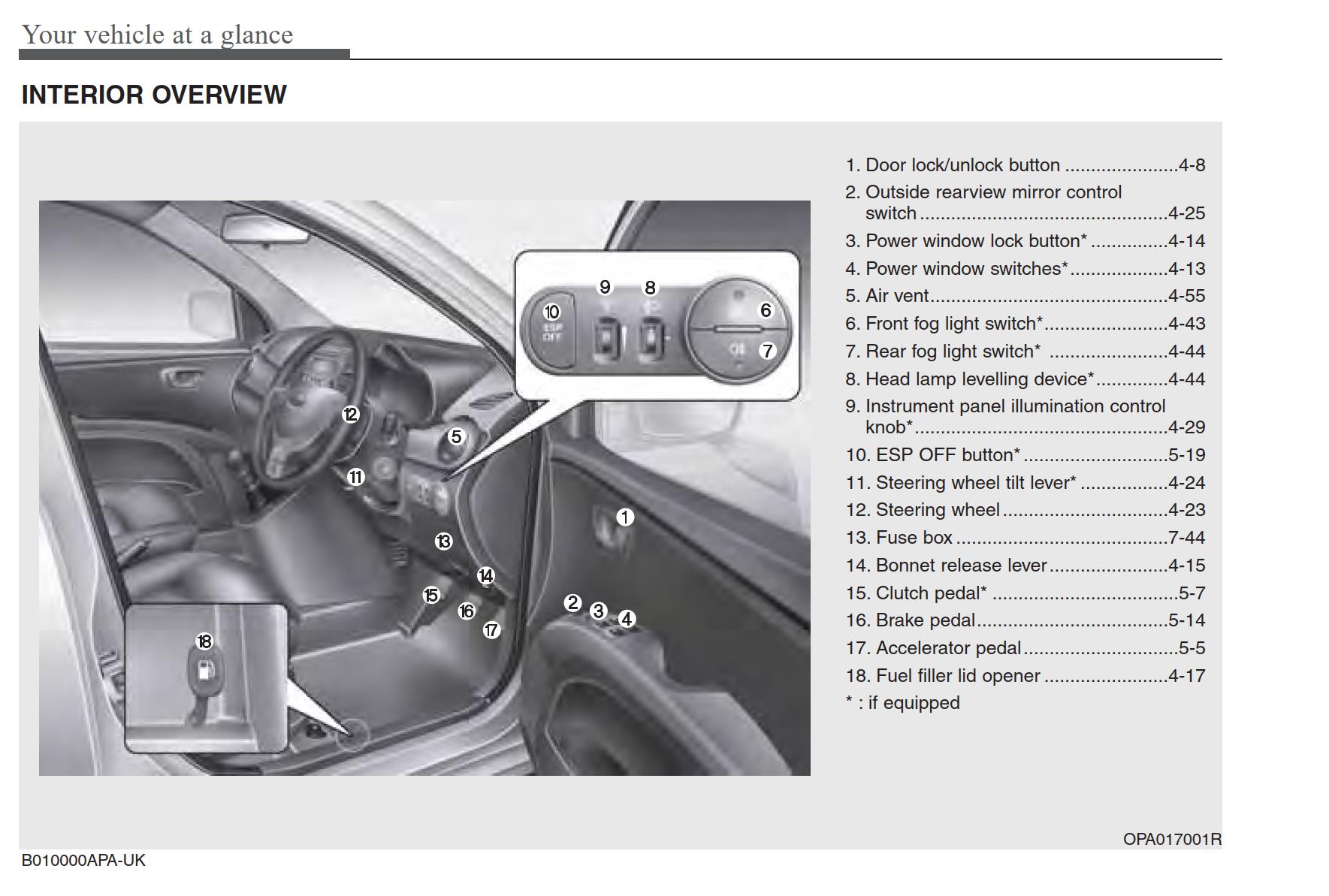 Hyundai I10 2014 Owner s Manual PDF For FREE