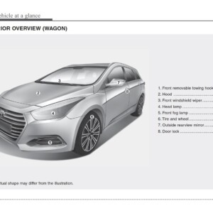 Hyundai i40 2015 Owner's Manual