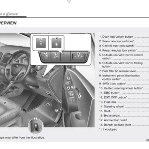 Hyundai ix35 2014 Owner's Manual