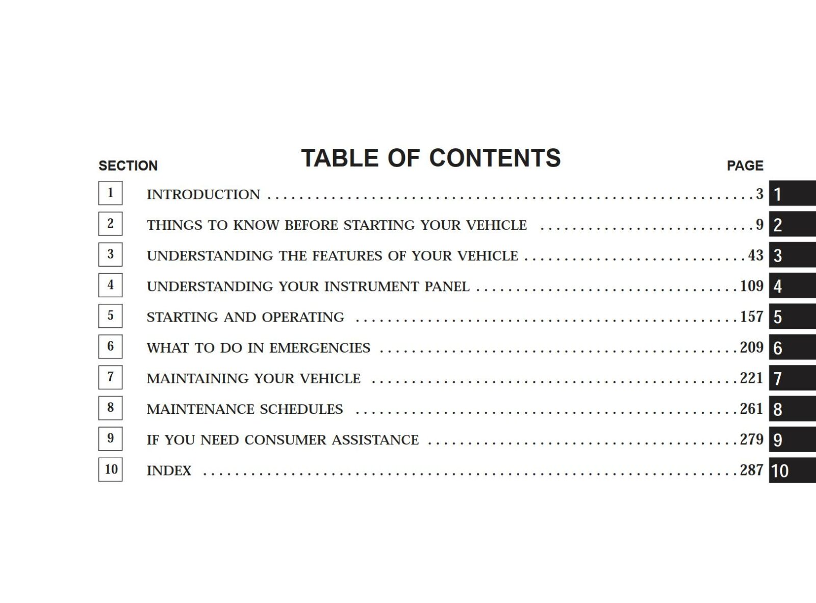 Jeep Wrangler Tj 2004 Owner S Manual Pdf Download