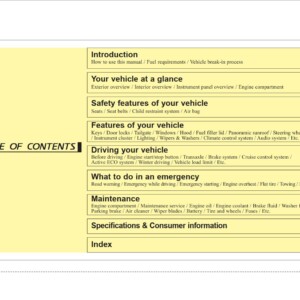 KIA Forte 2015 Owner's Manual