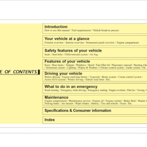 KIA Forte 5, Forte Koup 2016 Owner's Manual