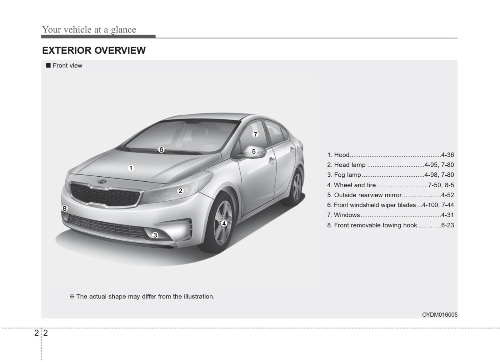 PDF ONLINE KIA Forte 5, Forte Koup 2018 Owner’s Manual Download In PDF For Free