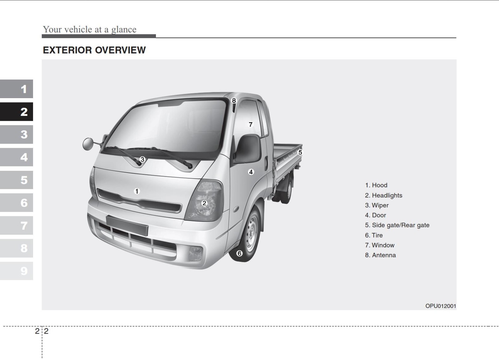 KIA K2500 2013 Owner's Manual – PDF Download