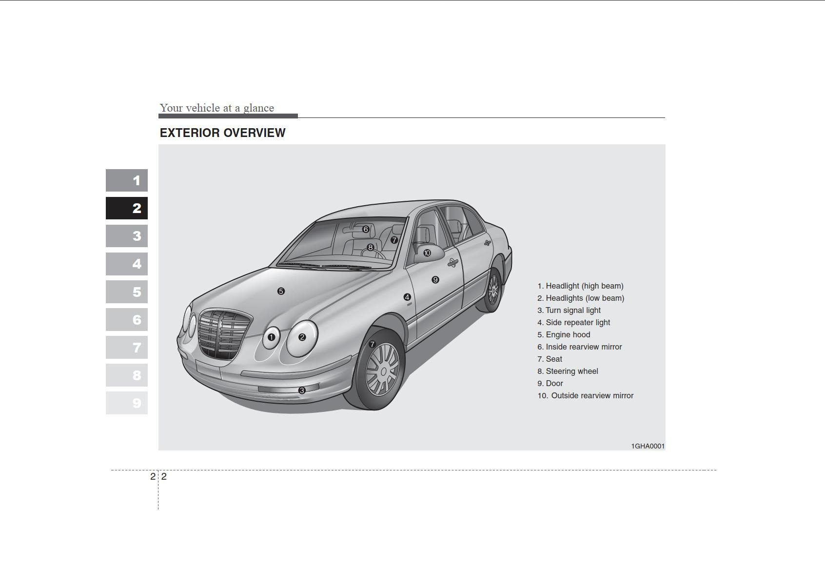 KIA Opirus 2004 Owner's Manual