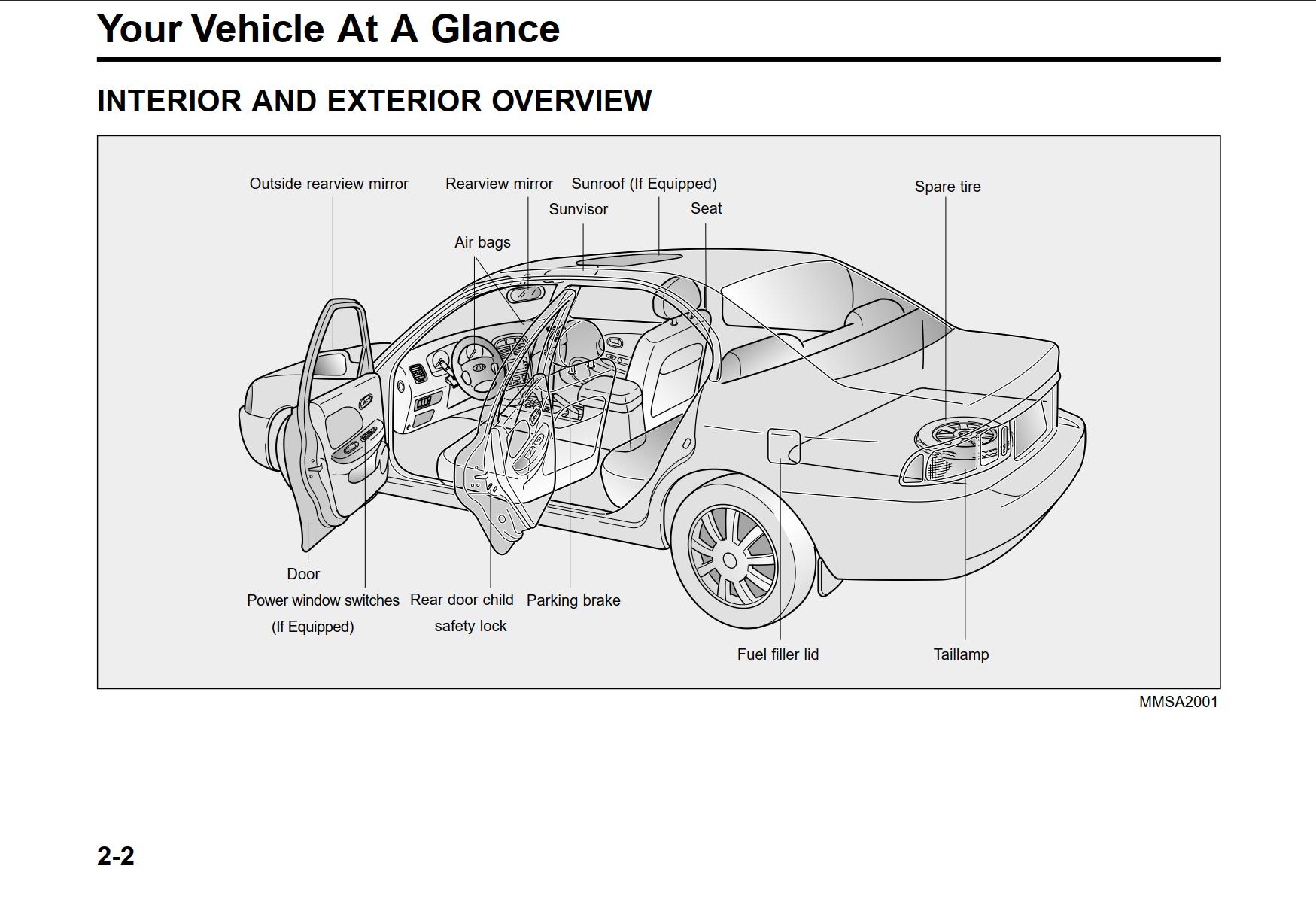 KIA Optima 2005 Owner’s Manual PDF for FREE
