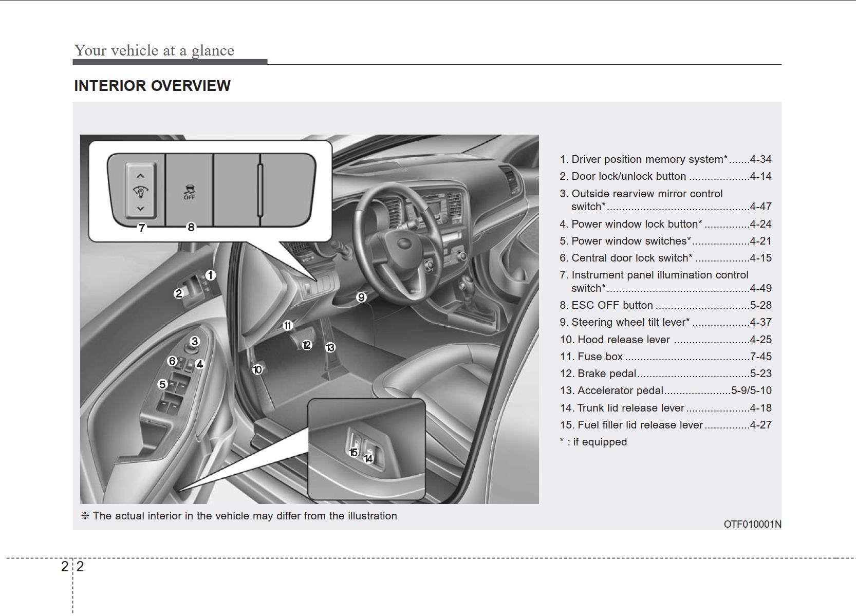 KIA Optima 2013 Owner's Manual – PDF Download