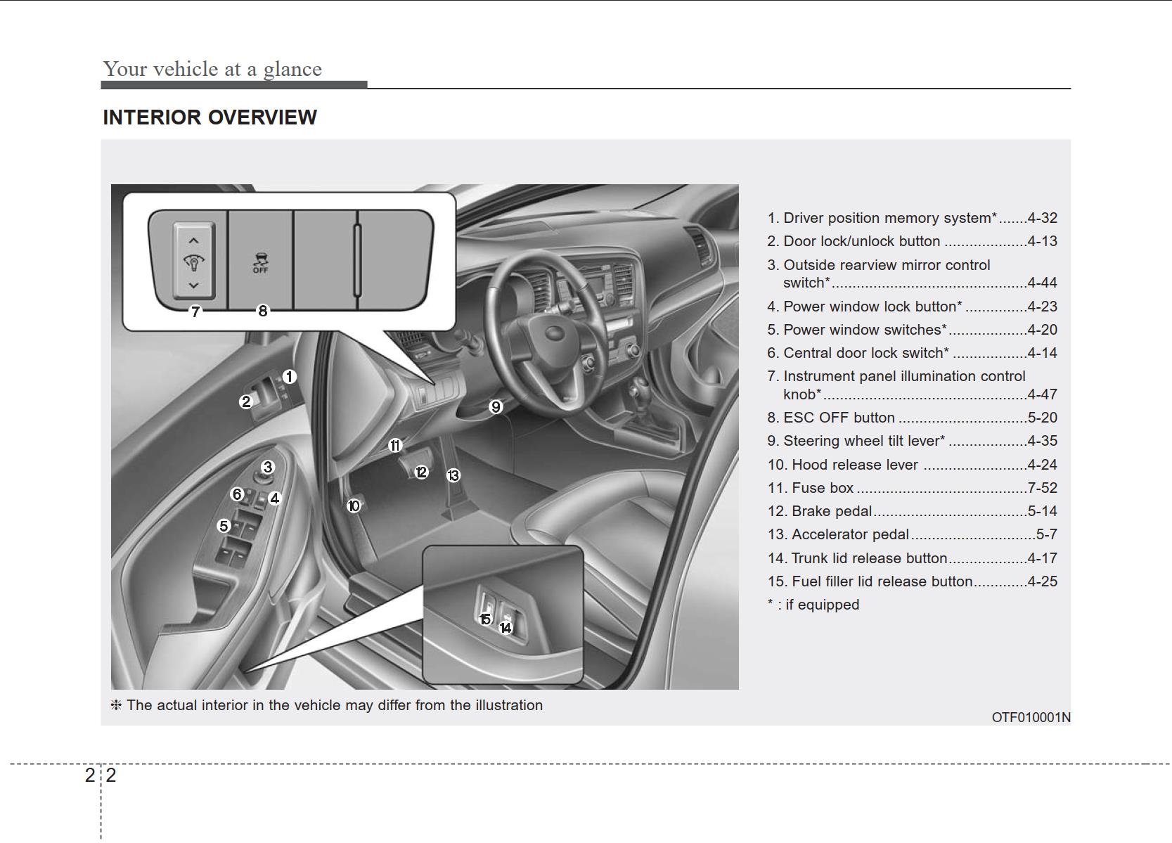 KIA Optima Hybrid 2011 Owner's Manual