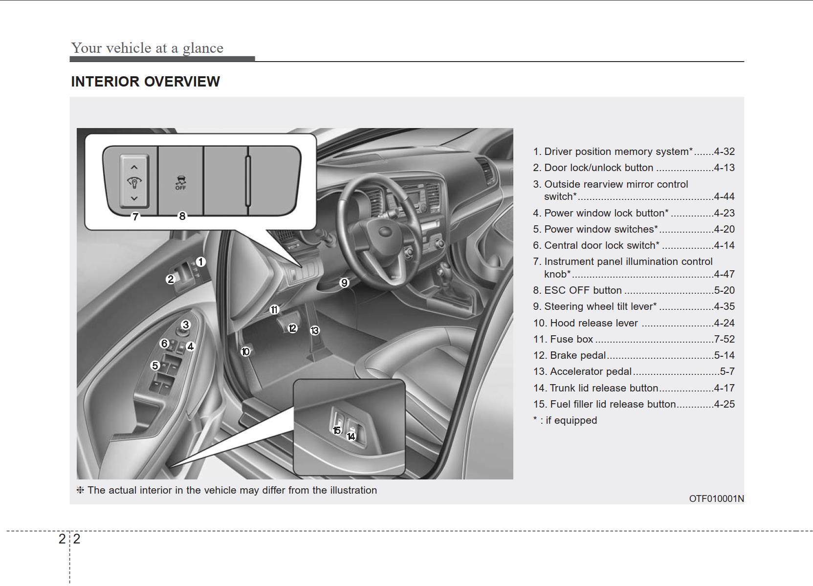 KIA Optima Hybrid 2013 Owner's Manual